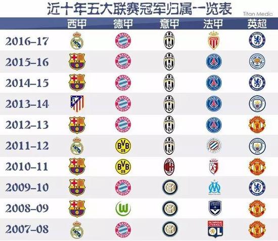 平和商业价