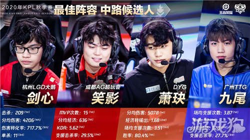 而态度问题 而态度问题