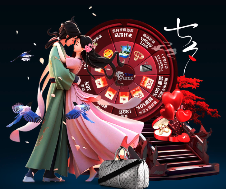 训练指标